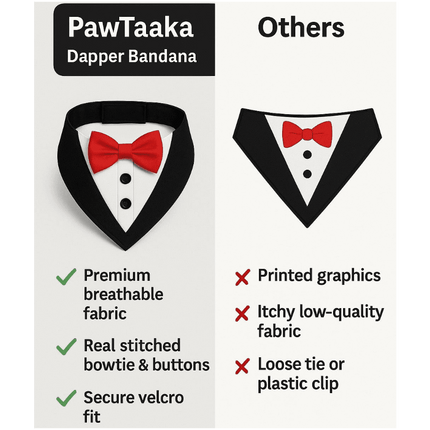 Comparison chart showing PawTaaka tuxedo dog bandana with stitched bowtie and breathable fabric vs. low-quality alternatives.